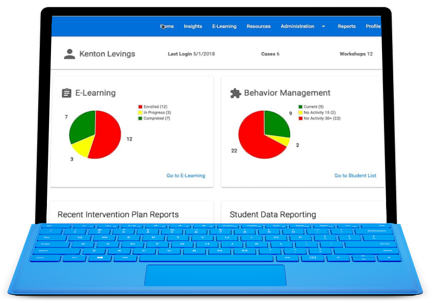 a new way to manage behavior